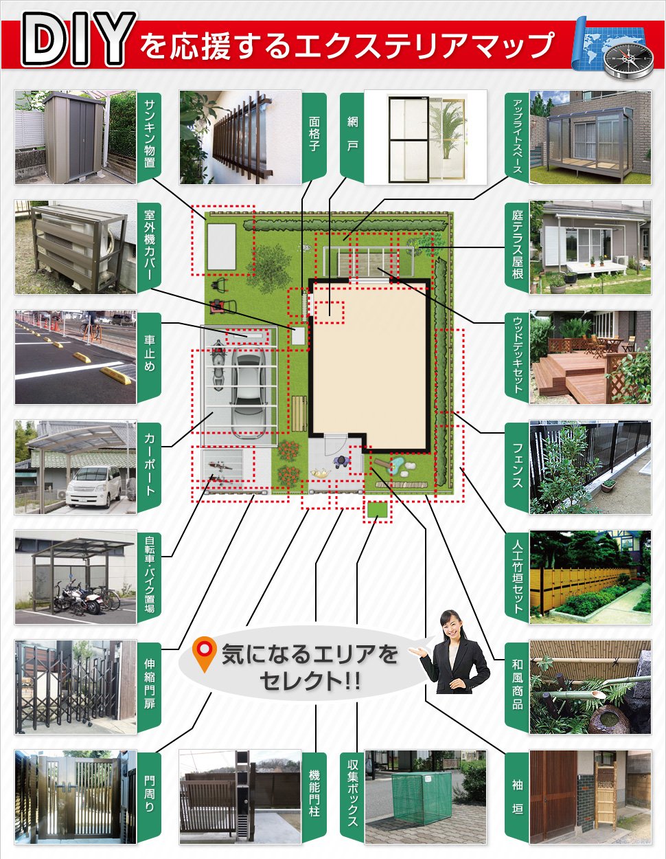 外構マップ