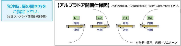 「アルプラドア　開閉仕様図