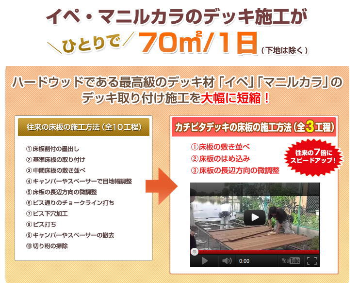 カチピタデッキ施工方法