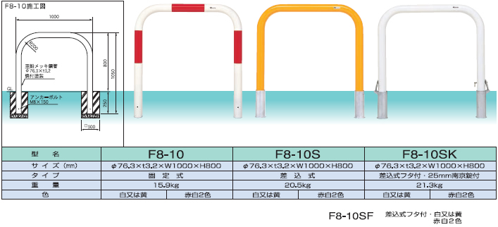 可愛いクリスマスツリーやギフトが！ MEDOMALK メドーマルク F8B-15S ゲートタイプ 車止め 鉄製 横桟付 Φ76.3 差込式 赤白2色 