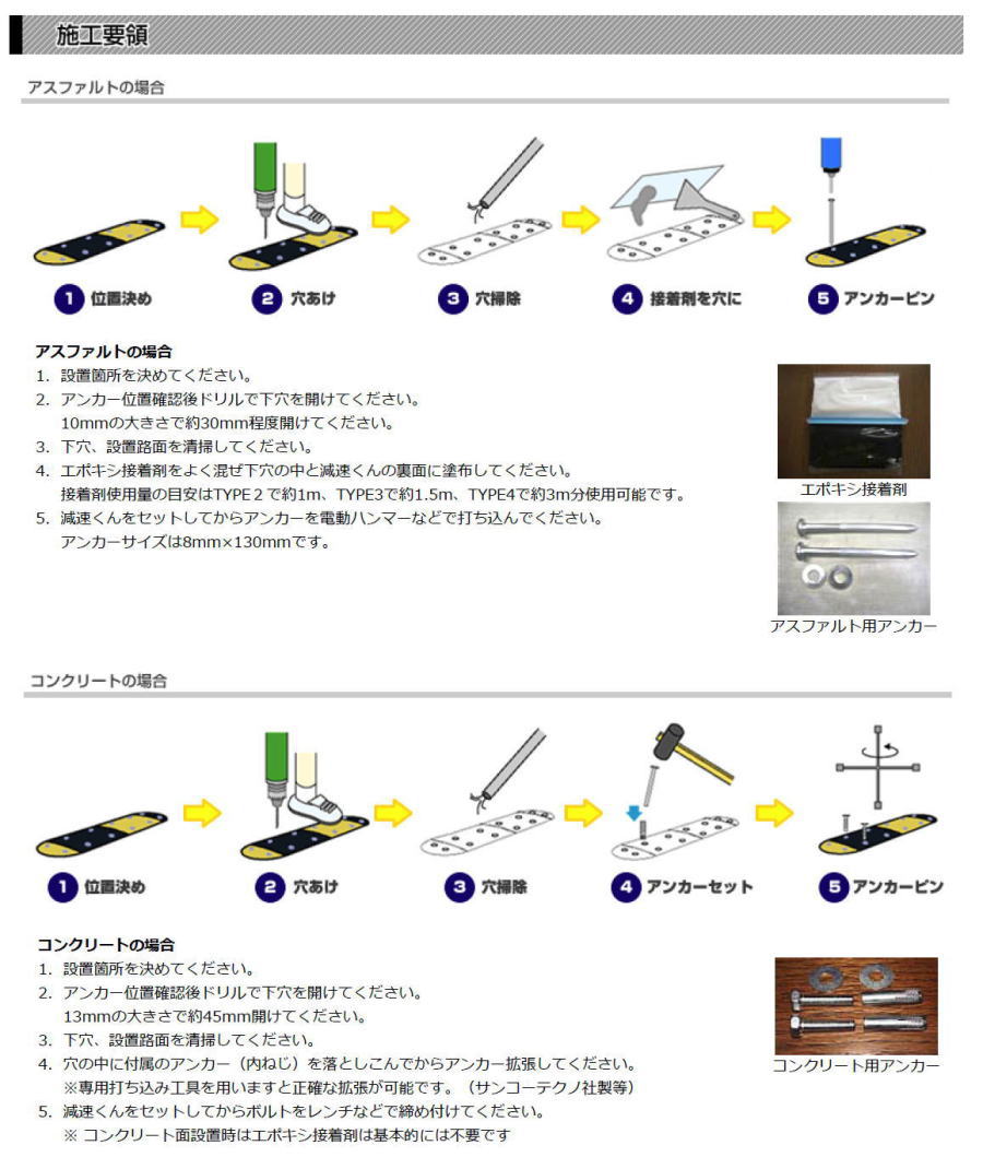 樹脂製減速帯施工要領