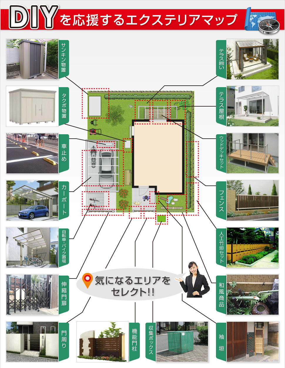 外構マップ