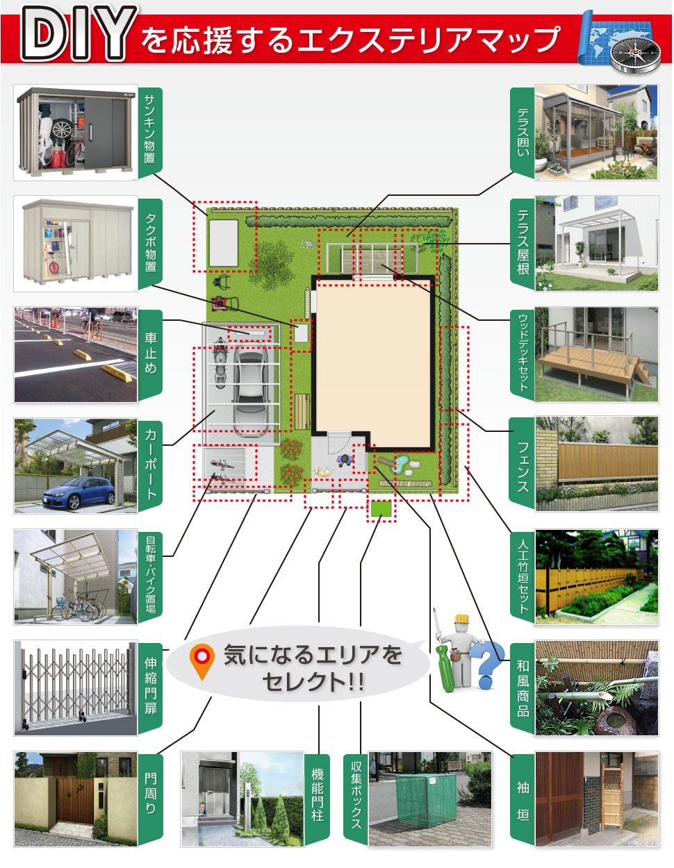 外構マップ