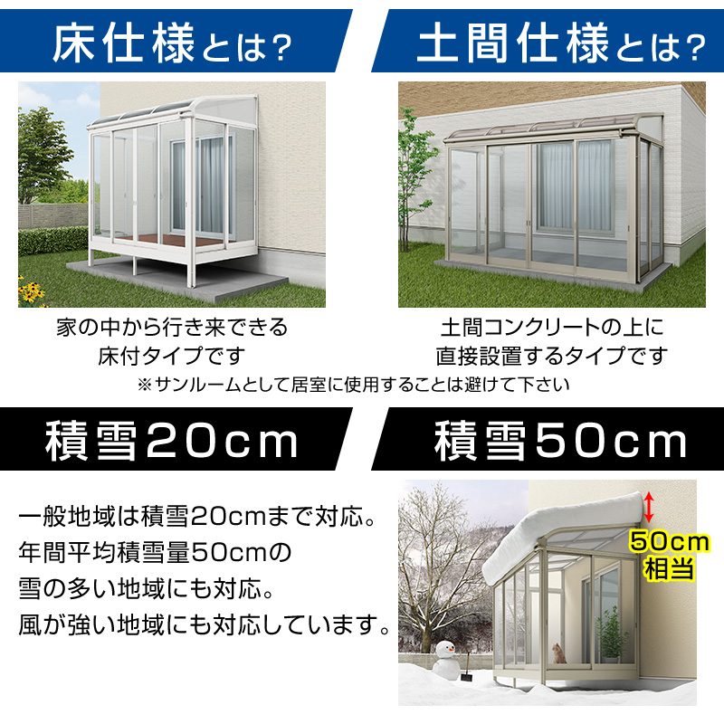 床仕様とは