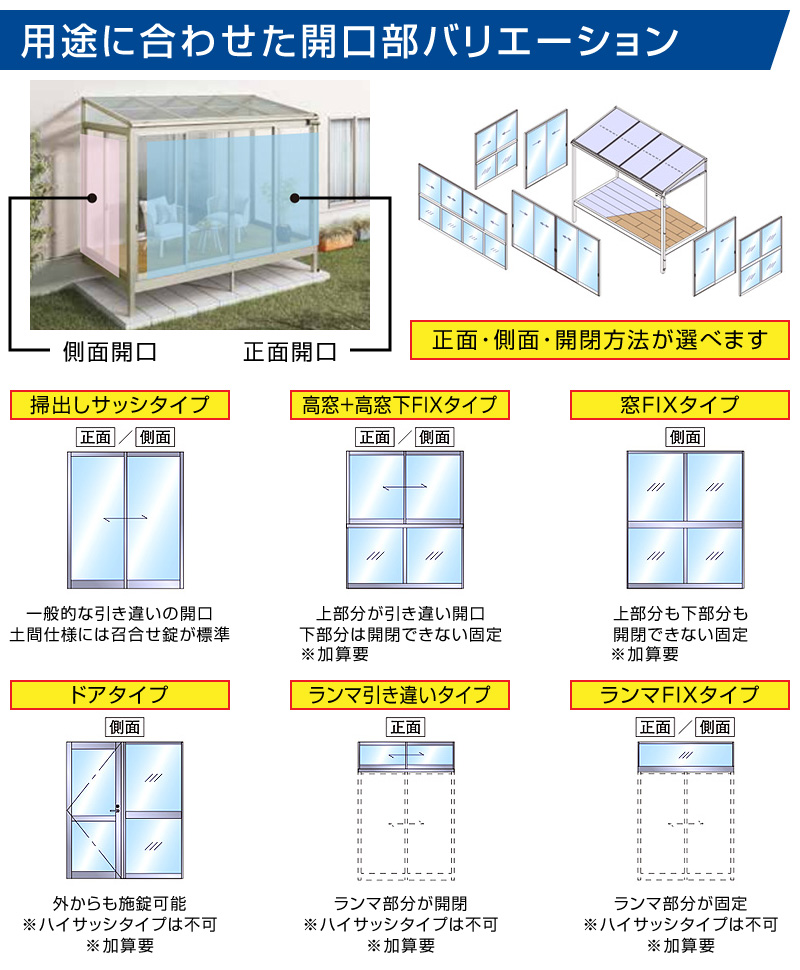 開口部バリエーション