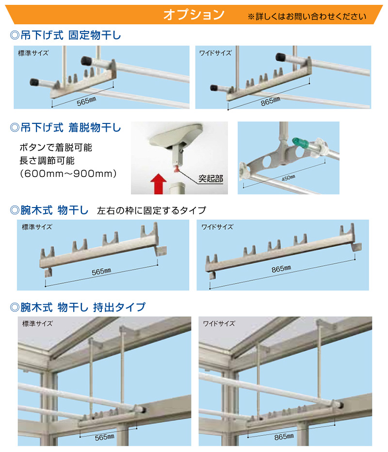 オプション1