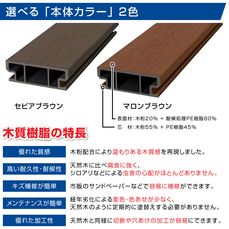 人工木 樹脂ウッドデッキ 標準束柱タイプ