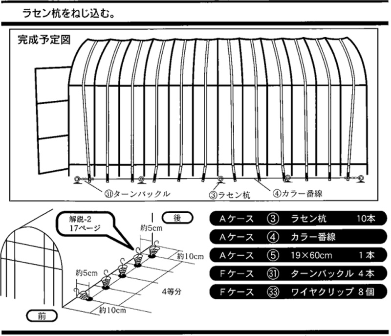 最新最全の ビニールハウス部材 レインペット穴なし２ｍ 5枚入 RP-2 連棟ハウス用 谷桶 北別 東都興業 タ種 代引不可 個人宅配送不可  fucoa.cl