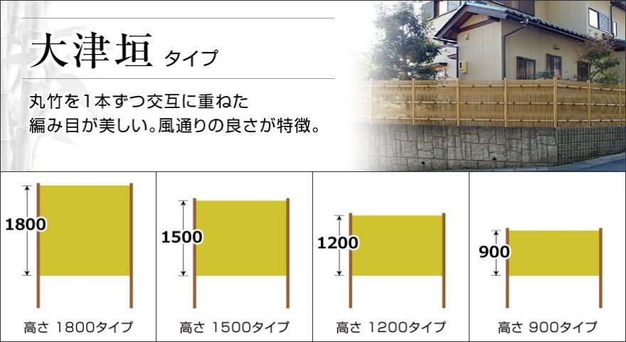 人工竹垣 仕切り diy フェンス 組立式大津垣 O型 連結 高さ 90cm 連結セット - 2