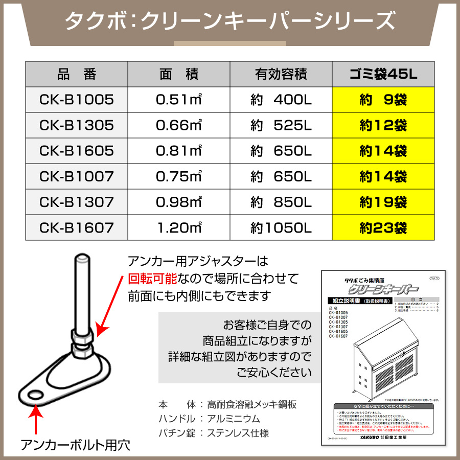 タクボ物置 ゴミ集積庫 クリーンキーパー CKシリーズ ボックスタイプ CK-B1305 - 4