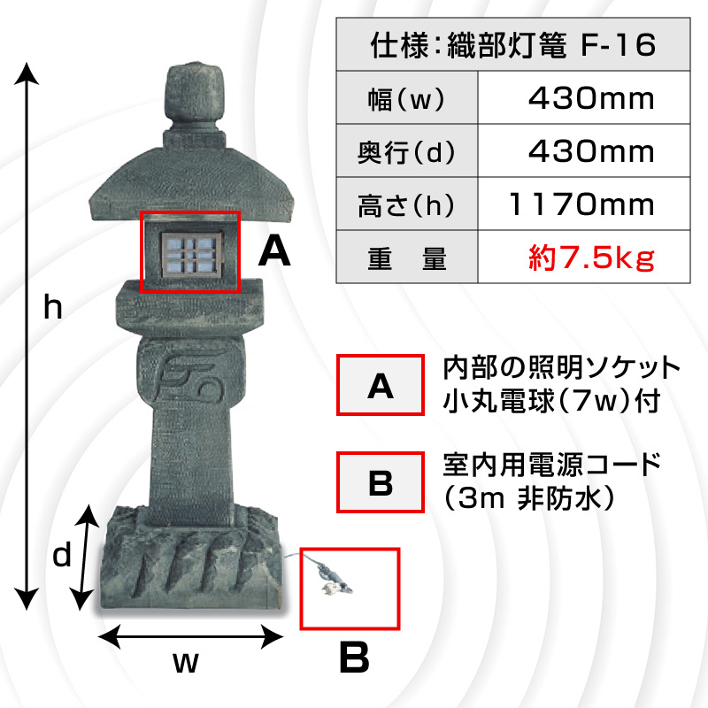 人工石「織部灯篭」 