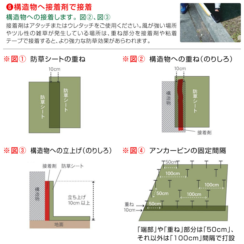 施工方法