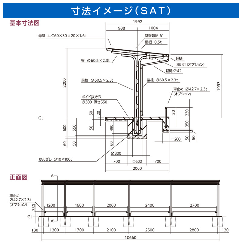 SAT寸法