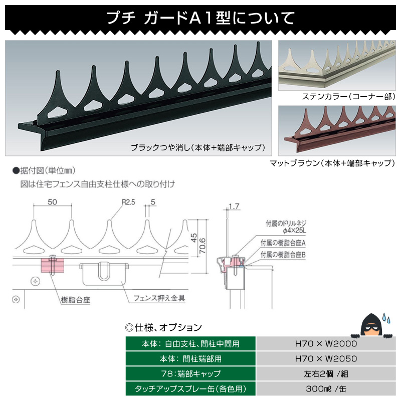 プチガードA1型オプション