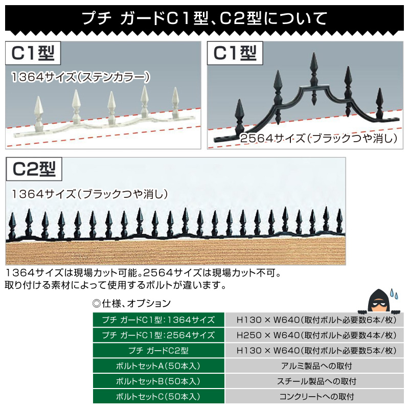 プチガードC1型C2型オプション