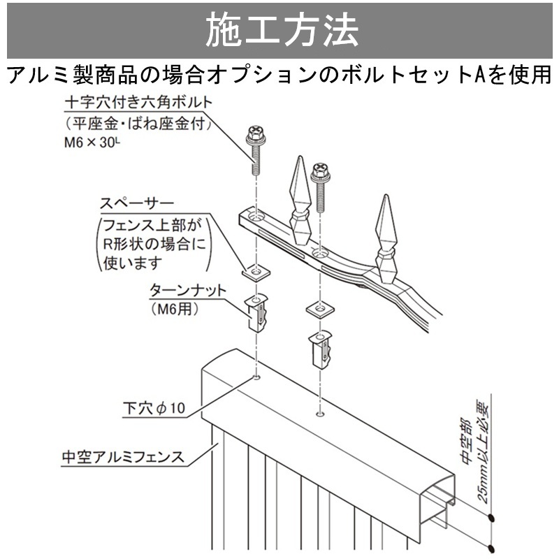 プチガードC1型C2型オプション