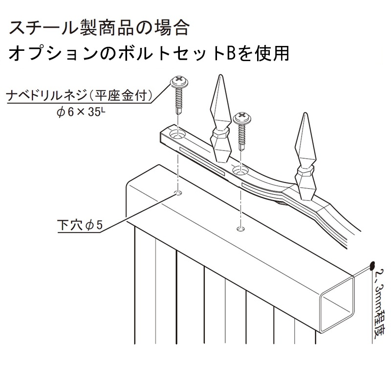 プチガードC1型C2型オプション