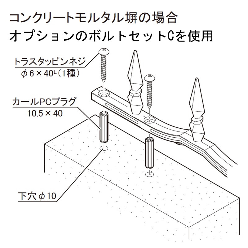 プチガードC1型C2型オプション