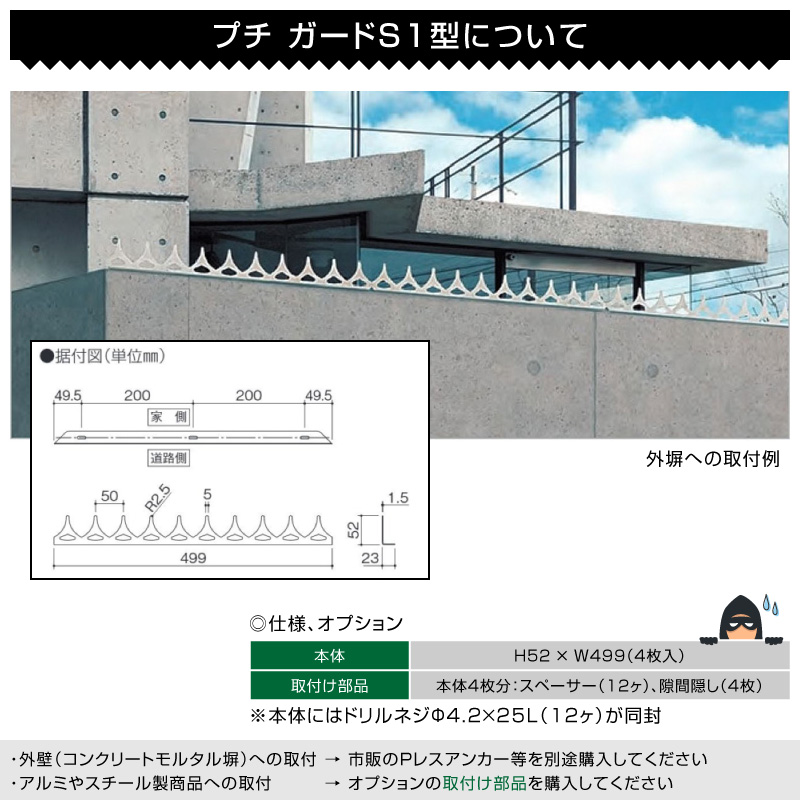 プチガードS1型オプション
