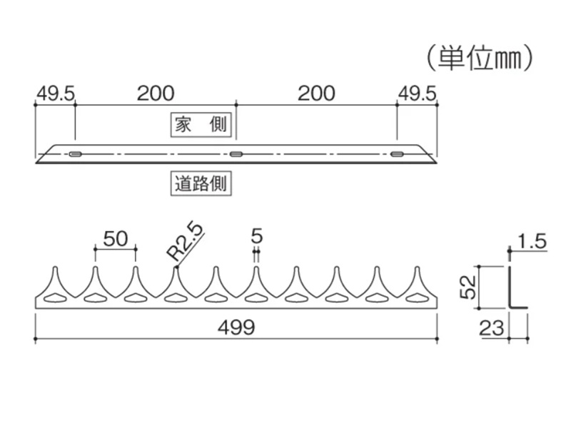 プチガードS1型オプション