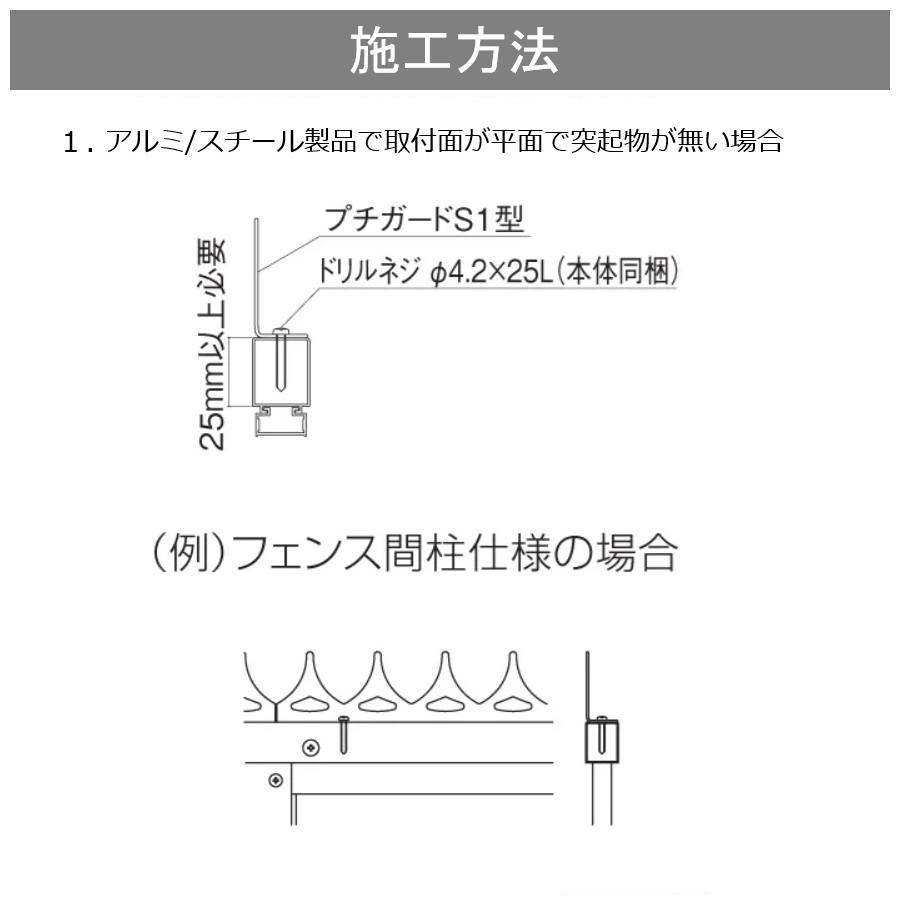 プチガードS1型オプション