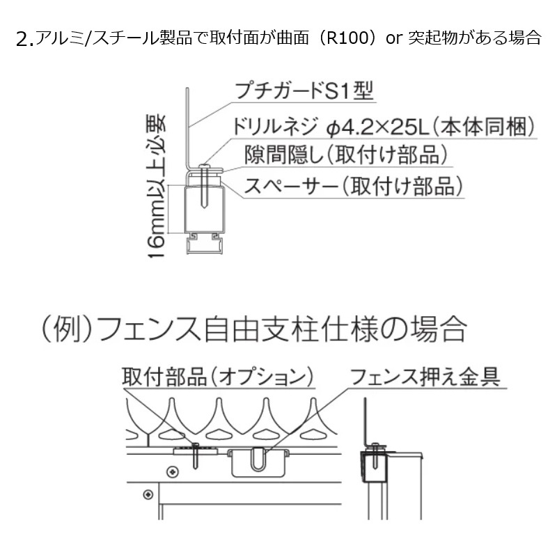 プチガードS1型オプション