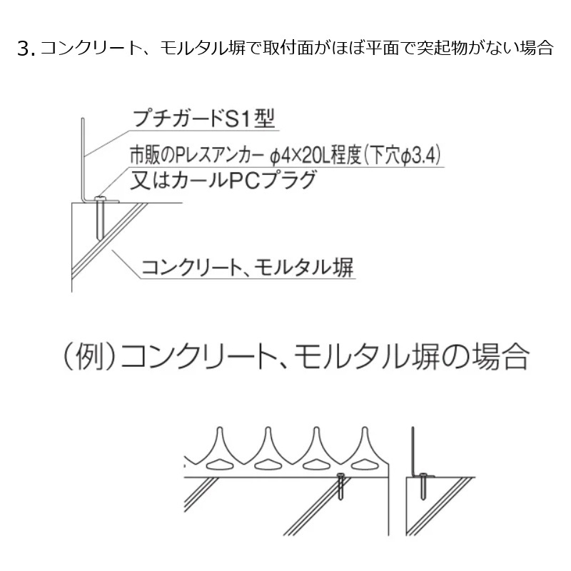 プチガードS1型オプション