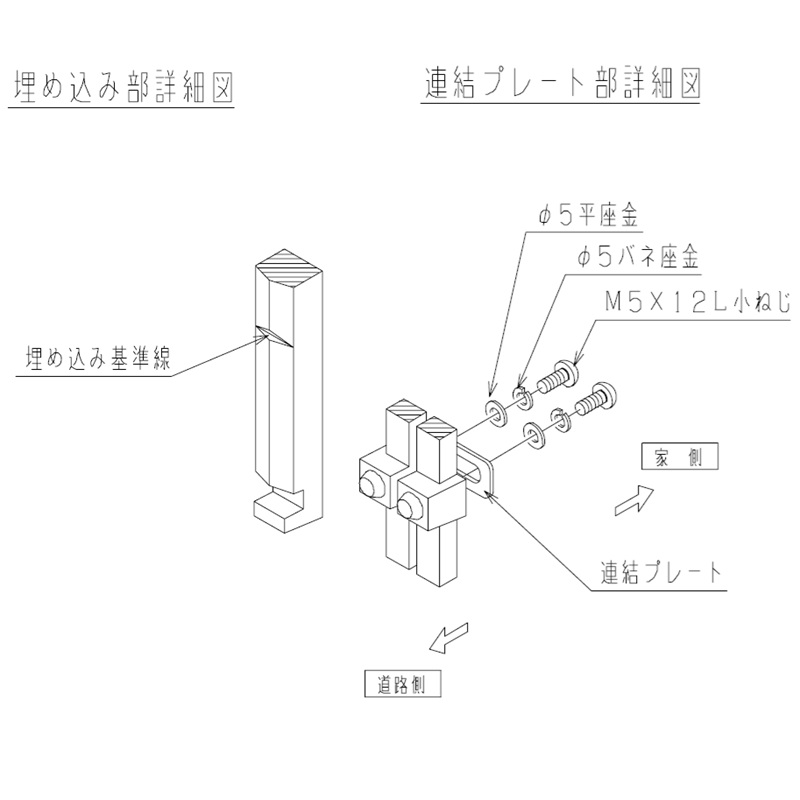 プチガードW1型W2型オプション