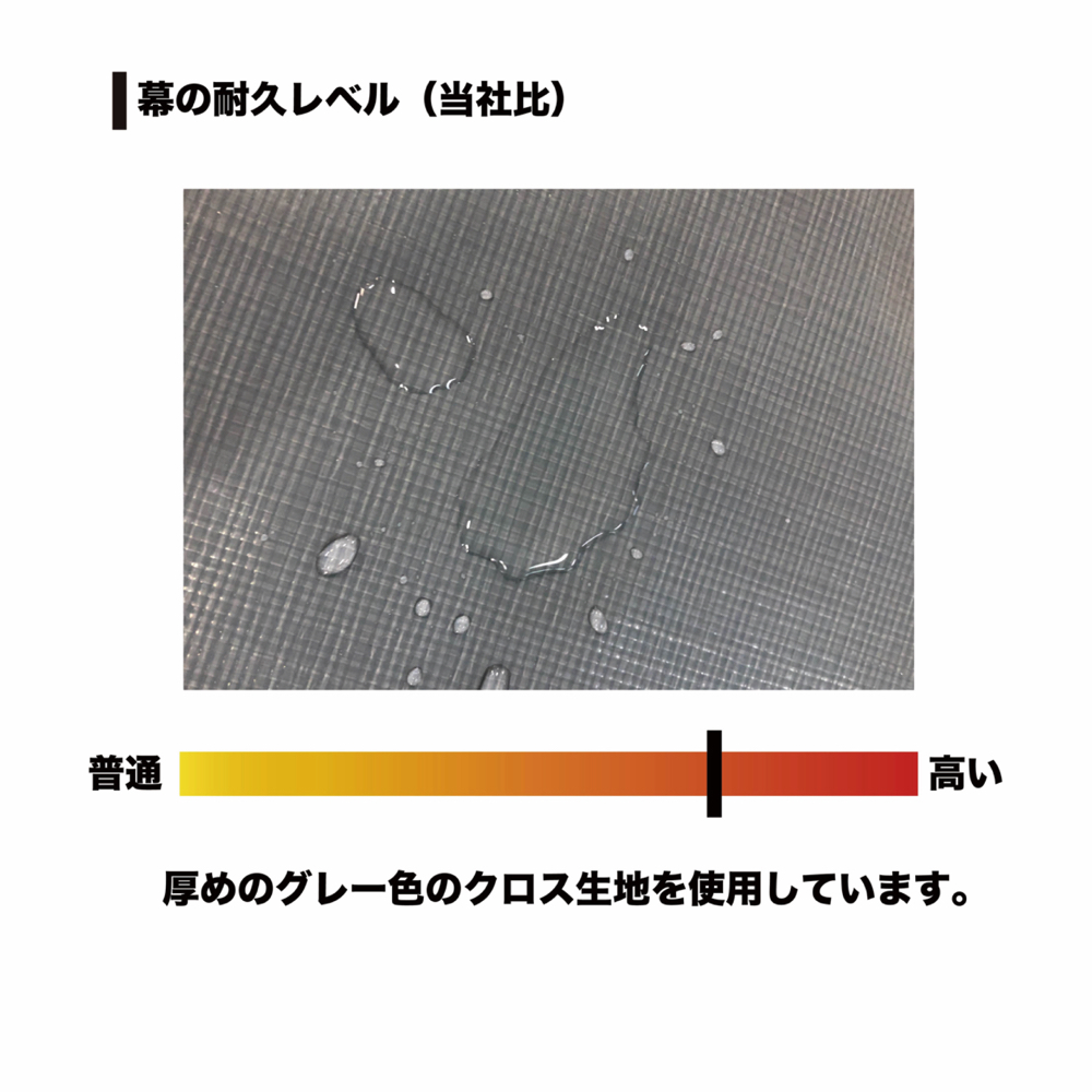 人気ショップが最安値挑戦！】 ホームセンターグッデイベッセル 静電気除去クロスフローファン 1台 CF300 ※配送毎送料要 