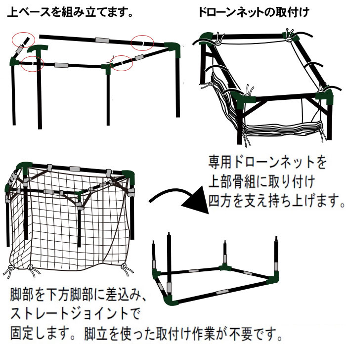 ドローンゲージ