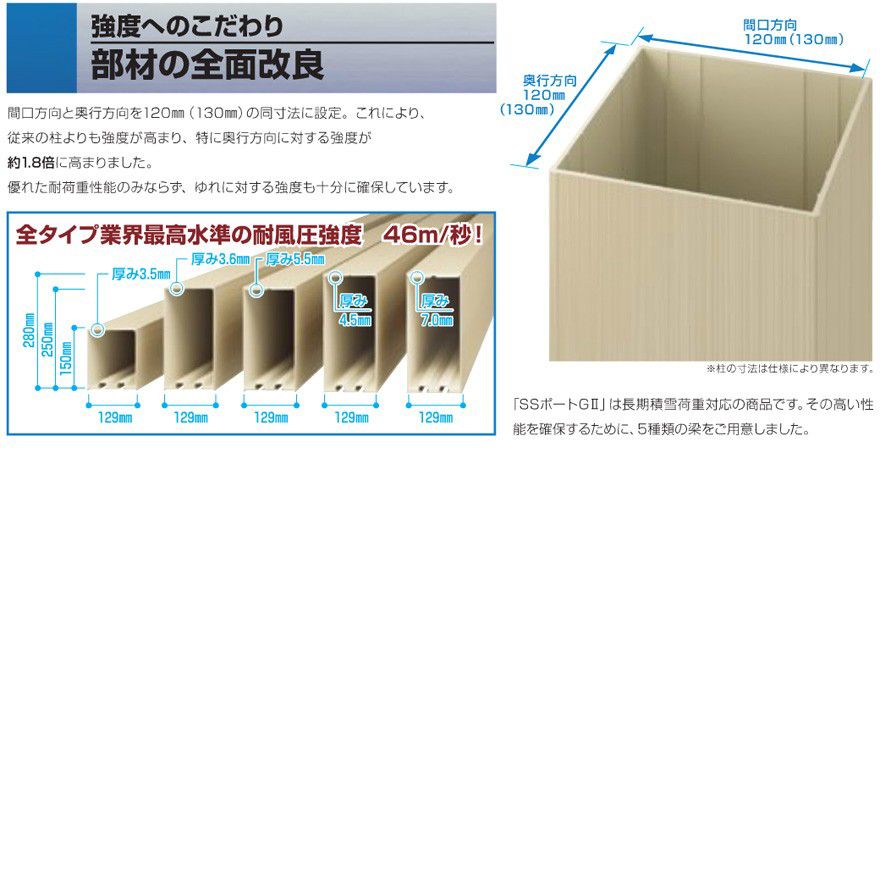 セッパン屋根3台用カーポート 標準工事付き エクステリア商品 和風庭園資材専門店 株式会社エクステリアストック