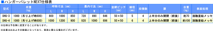 サンキンパレット ハンガーパレットNEXT SHG-3　仕様・販売価格表