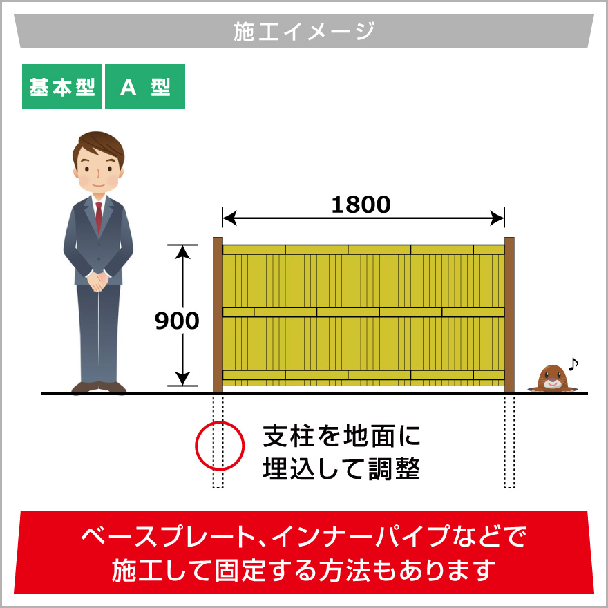 お年玉セール特価】 大和住建  店人工竹垣 建仁寺垣A型セット 基本型H1200 両面仕様