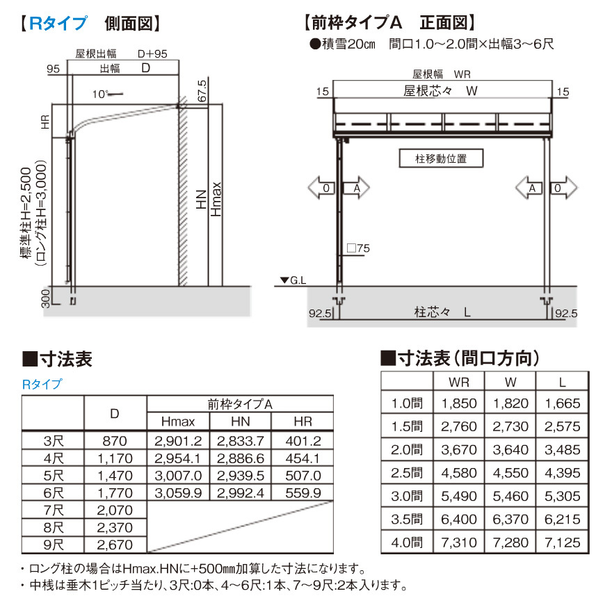 お気に入りの フラット屋根タイプテラス 間口2.0間3670ｍｍ×出幅7尺2070ｍｍ×高さ2600ｍｍ1階用移動桁仕様 柱前後左右移動OK  建築材料、住宅設備 ENTEIDRICOCAMPANO