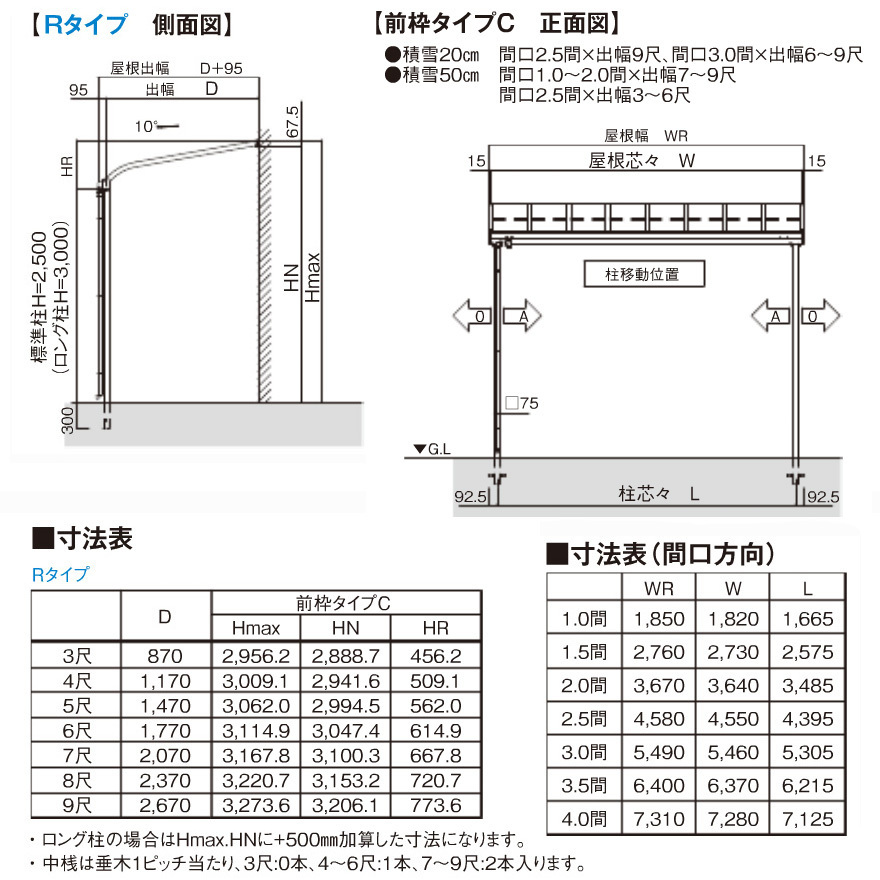 テラス囲いR屋根タイプ 間口3.0間5460ｍｍ×出幅9尺2670ｍｍ 正面側面ガラス窓付き 送料無料 国内 プラデッキ床仕様 ノーマルサッシ