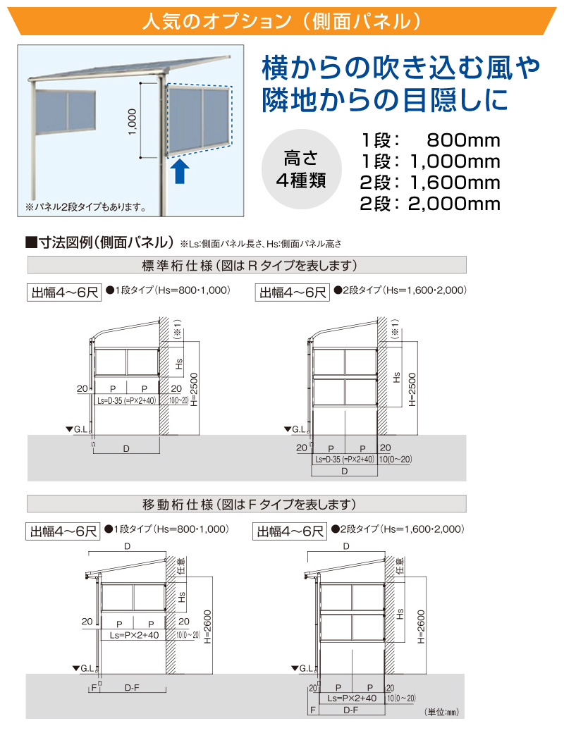 １着でも送料無料 フラット屋根タイプテラス 2階用 間口3.5間6400ｍｍ×出幅4尺1170ｍｍ×高さ2300ｍｍ 移動桁仕様 柱前後左右移動OK  オリジナル