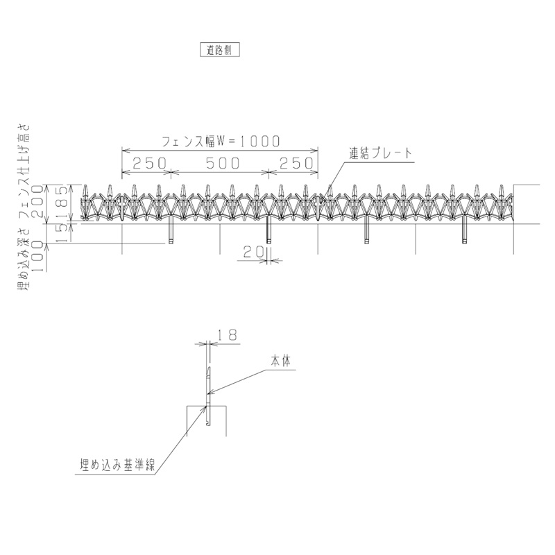 プチガードW1型W2型オプション
